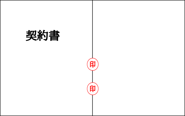 製本しない場合